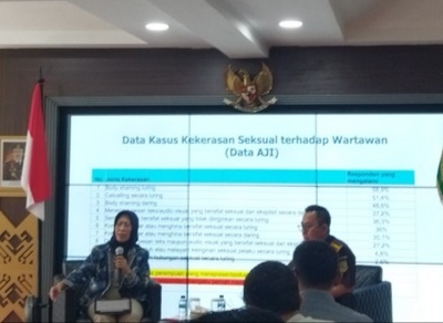 Dewan Pers: Berpotensi Terulang Bila Kekerasan ke Wartawan Dibiarkan